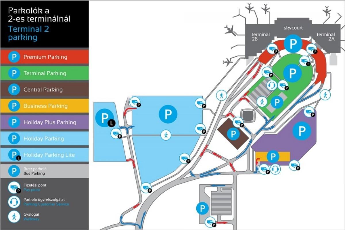 parking karti Budimpešte